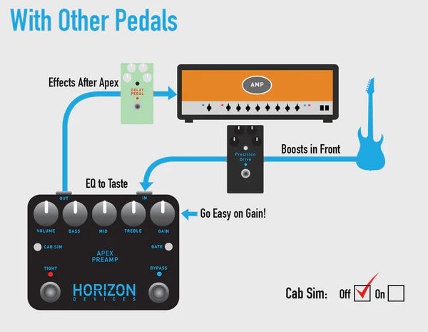 horizon apex pedal Horizon Devices Apex Preamp Australia Voltage MI
